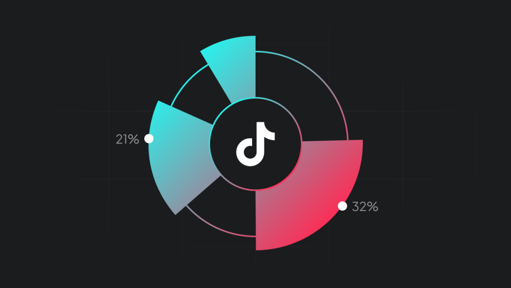 Buying TikTok Followers for Fast Growth: A Strategic Guide