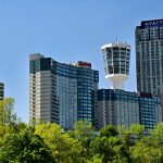 Hyatt Hotels valuation